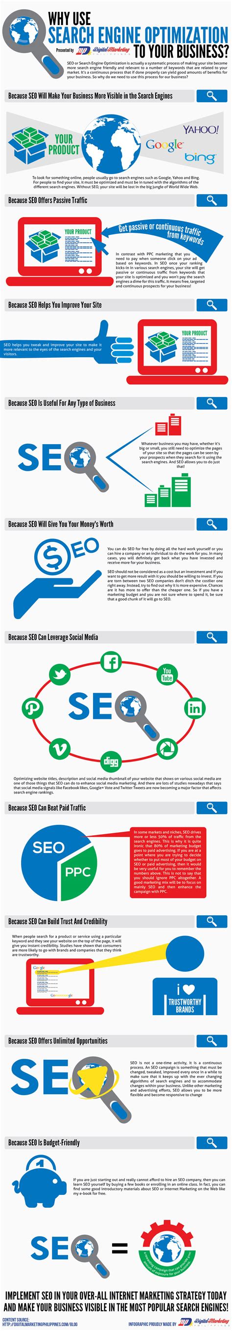 Image result for How to Use Search Engine Optimization