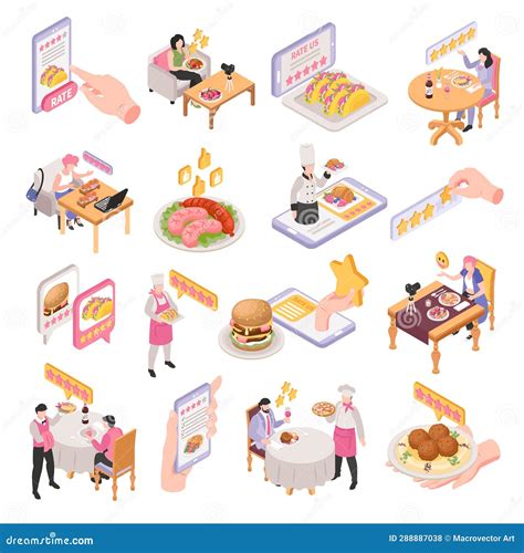 Restaurant Rating 的图像结果