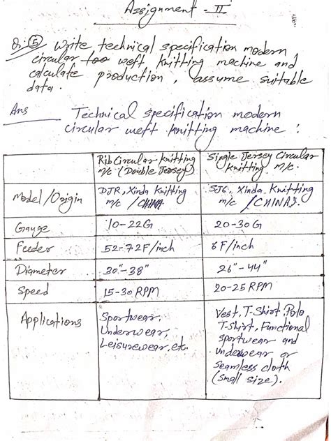 Image result for Class 7 Assignment 2nd