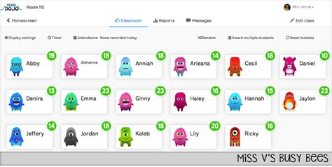 ClassDojo Negative 的图像结果