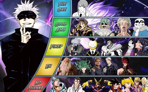 "Throughout Heaven and Earth, I alone am the honored one." Satoru Gojo ...