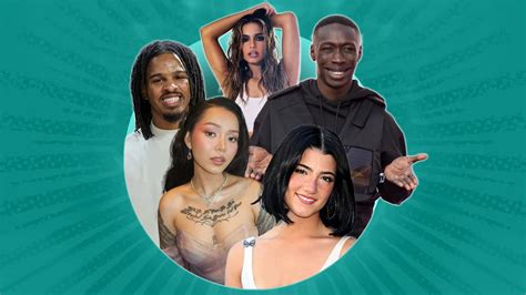 Image result for Incel Core Type Beat