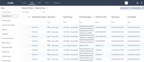 Image result for How to Use Existing Database