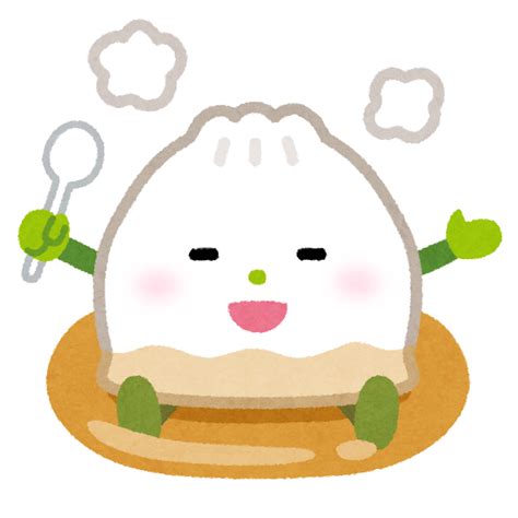 Image result for Line Messaging API