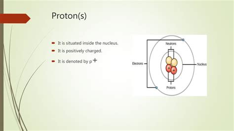Class 7 Science Chapter 3 The Periodic Table 的图像结果
