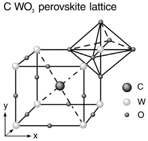 Gasochromic WO3 Nanostructures for the Detection of Hydrogen Gas: An ...
