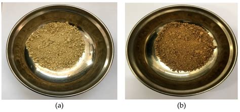 Preparation Method of Corn Stalk Fiber Material and Its Performance ...