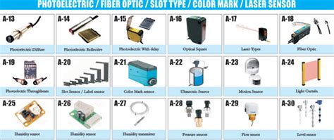 Examples Sensor 的图像结果