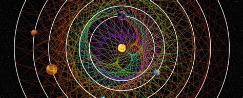 Image result for Planetary Example of Conduction