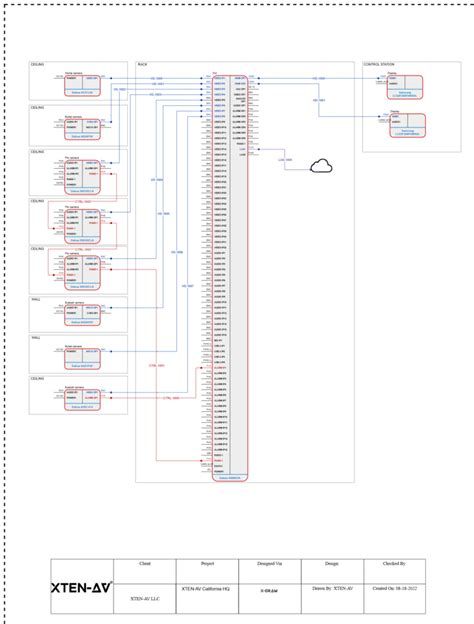 Image result for Security Camera Code Trace Table