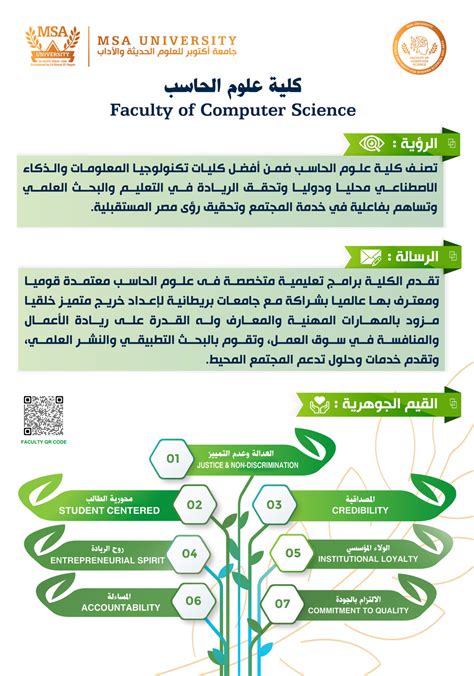 Image result for Values Computer Science