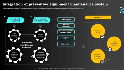 Manufacturing Operational Strategy 的图像结果