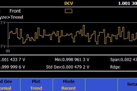 Switch from the 8508A to the 8588A Reference Multimeter | Fluke ...