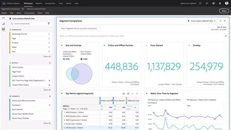 Event Tracking Software 的图像结果