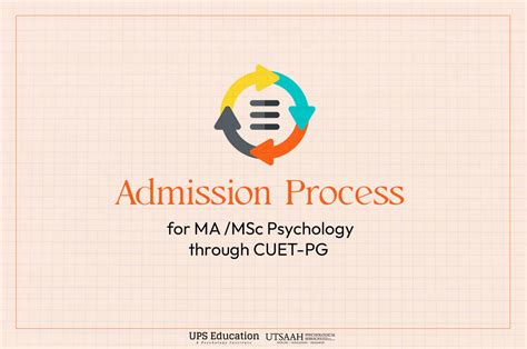 Rezultat imagine pentru Cuet FormFill Process