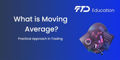 Trading Moving Averages Calculation 的图像结果
