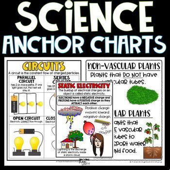 Science Chart 的图像结果