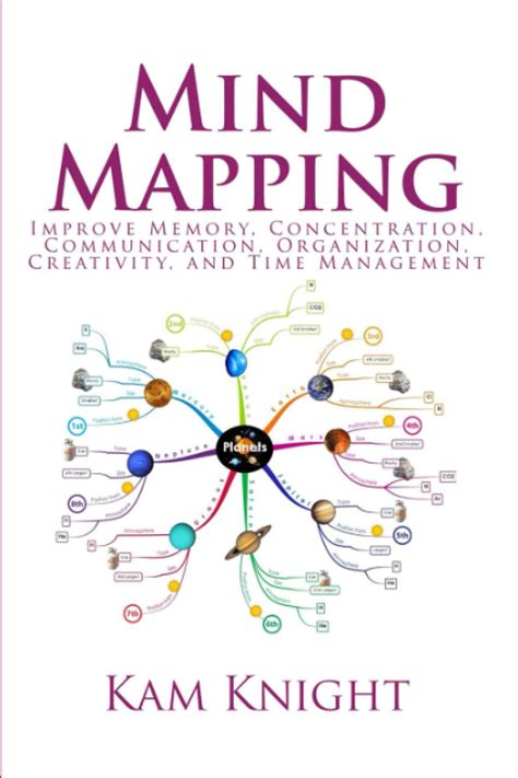 Mind Mapping: Improve Memory, Concentration, Communication ...