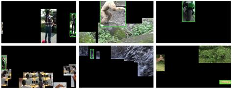 Image result for Visual Object Tracking