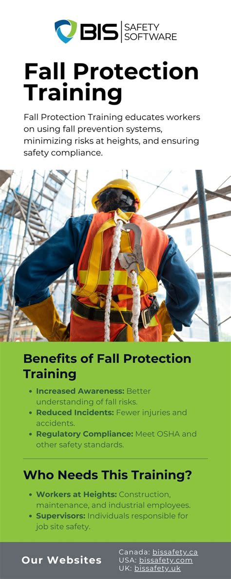 Fall Protection Training Presentations 的图像结果
