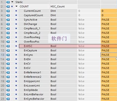 HSC Matrix 的图像结果