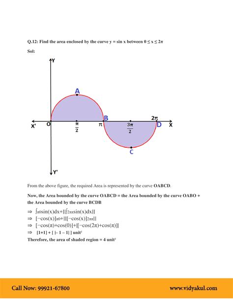 Image result for Application of Integrals Class 12 Extra Questions
