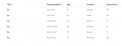 Image result for Filter Query Using and in Automate