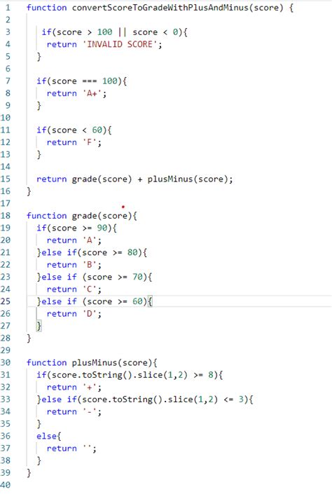 If.else If.else Conditional Statement 的图像结果