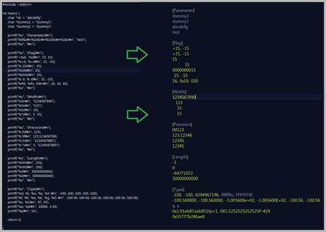 Image result for Printf Format String