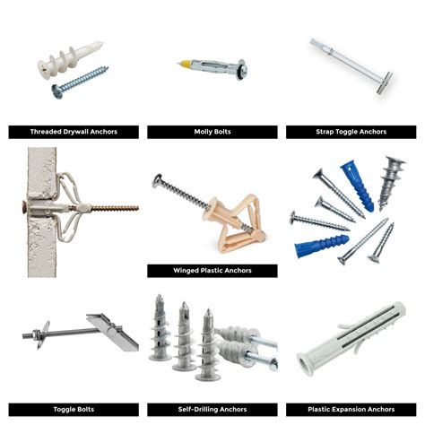 Different Types Of Drywall Anchors Heavy Duty Drywall Anchors 50 Sets