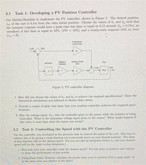 PV Scene Controller Programming 的图像结果