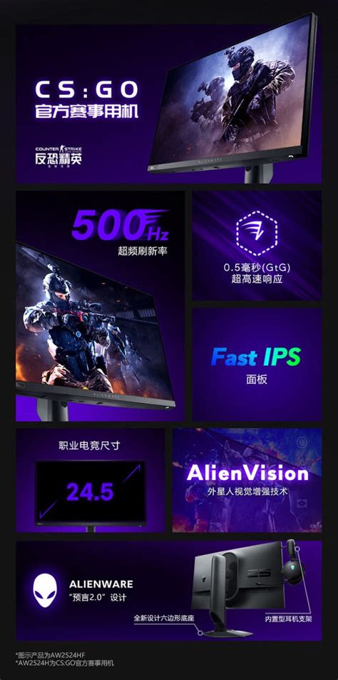 Image result for Alienware Monitor Box 24