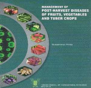 All Publications | ICAR