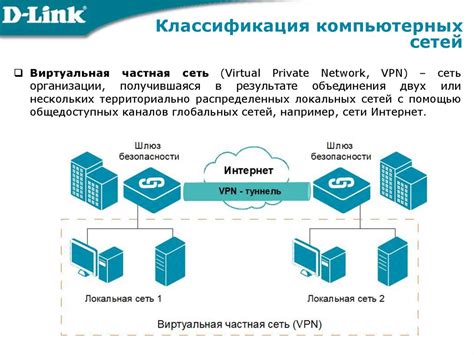 Базовые понятия сетевых технологий. Лекция 1 - презентация онлайн