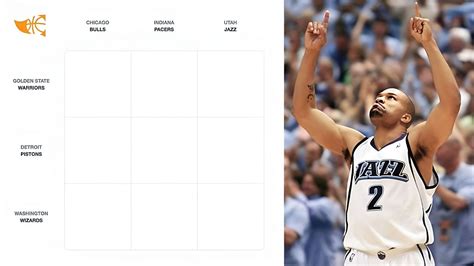 NBA Immaculate Grid answers for August 7: Which Jazz players played for ...