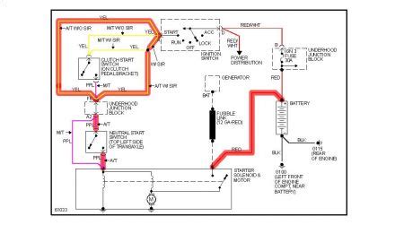 Image result for 1994 Saturn SC1 Powertrain Cotrol Module