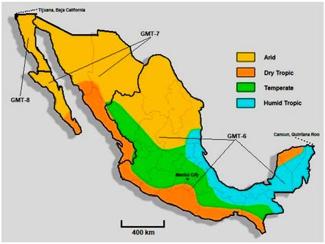 Different Scenarios for the National Transmission Grid, Considering the Extensive Use of On-Site ...