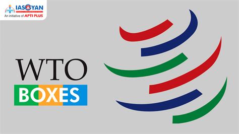 WTO Boxes 的图像结果