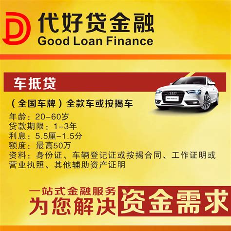 汽车贷款app哪个好？分享7个口碑好、下款快、利息低的车贷平台 - 贷款攻略 - 热度财经