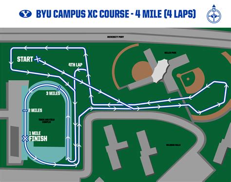Men's 4 Mile Course Map - BYU Athletics - Official Athletics Website ...