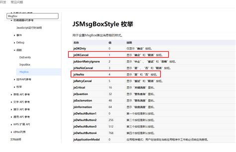MsgBox Programmieren 的图像结果