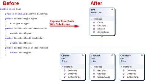 Image result for Undertale Code Switch Statement