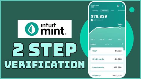 Image result for Intuit Mint Tutorial