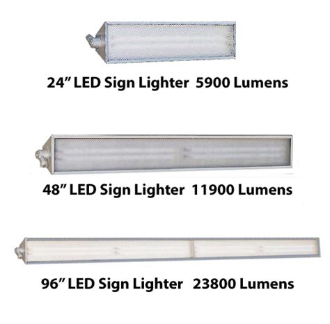 Image result for Linear LED Sign Lighting