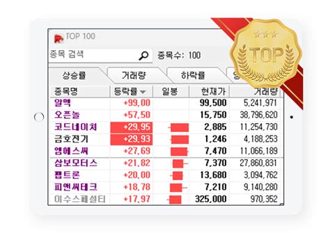 ind spin gold login,In the world of online gambling