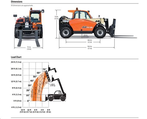 Image result for Telehandler Size Chart