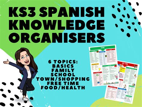 KS3 Spanish Knowledge Organisers 6-Topic Bundle | Teaching Resources