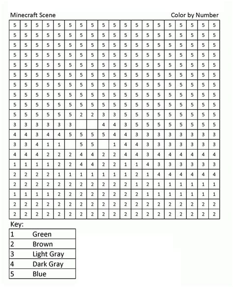 Image result for Math Color by Number Coloring Pages Minecraft