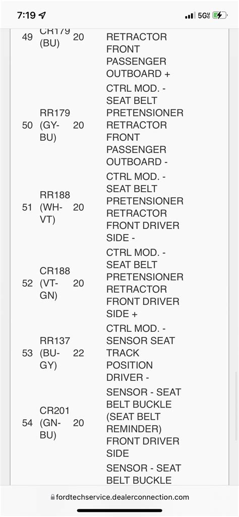 Image result for Restraint Control Module Ford F 150