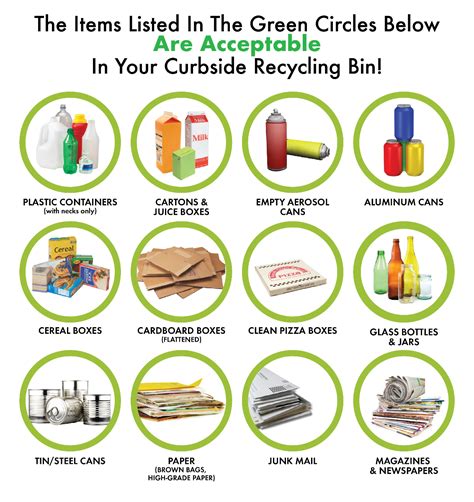 Charlotte County Va Recycling Center at George Bousquet blog